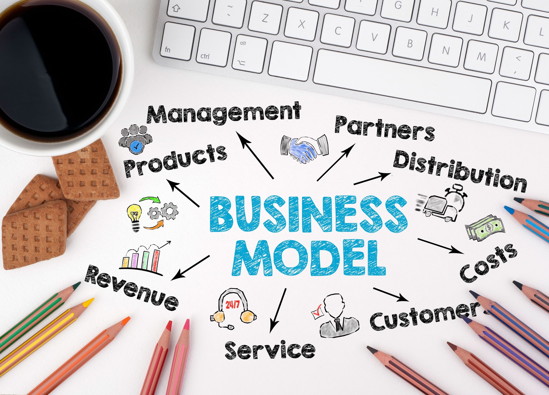 Business Model abstract Concept